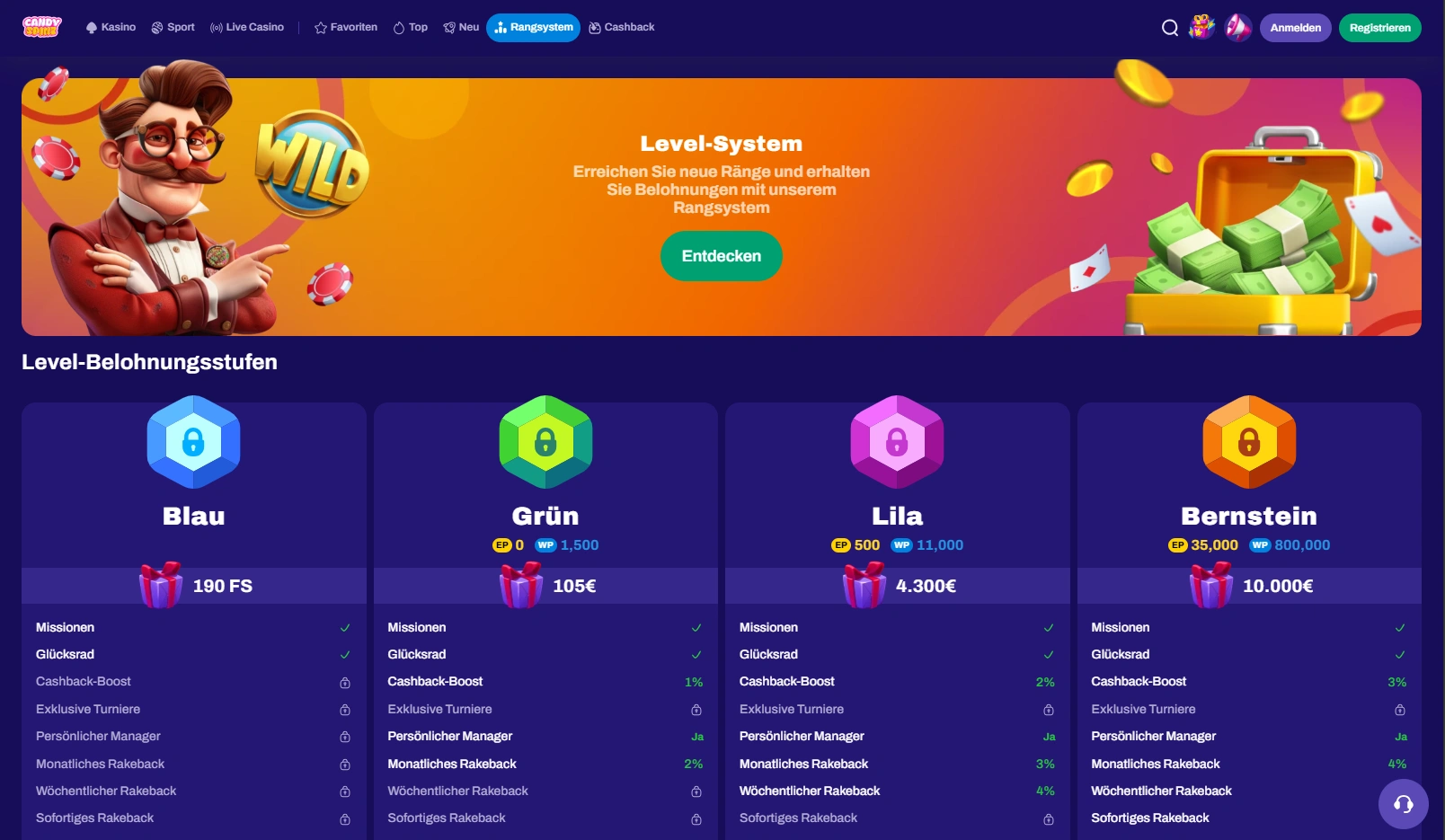 CandySpinz Casino VIP-Programm